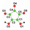 Gaph Beamline